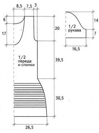 Платье белого цвета