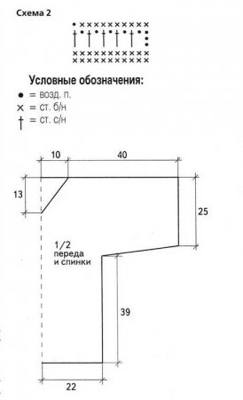 Ажурная туника бирюзового цвета