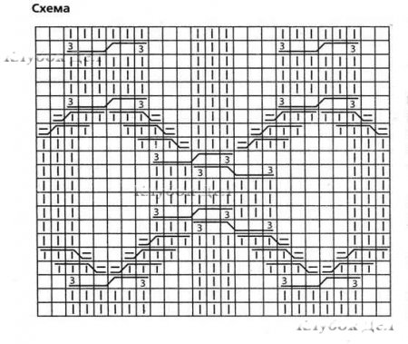 Пестрое платье