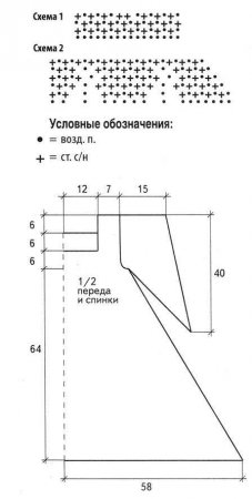 Платье в полоску