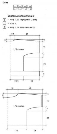 Двубортный жакет