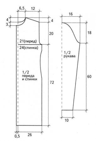 Голубое пальто