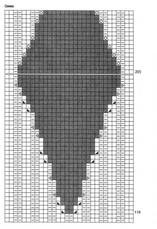 Голубое пальто