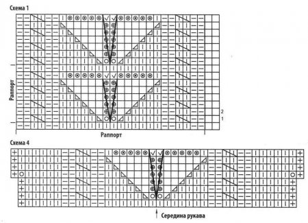 Жакет цвета фуксии