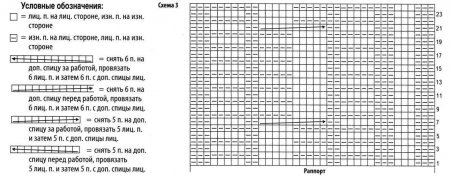 Коричнево-серый пуловер с косами