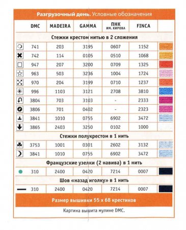 Вышивка крестом "Разгрузочный день"