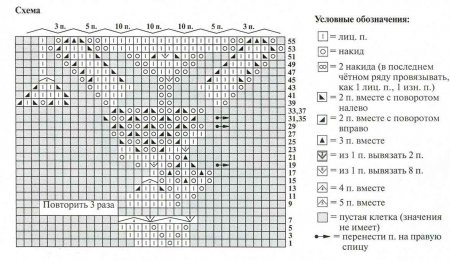 Ярко-синяя салфетка