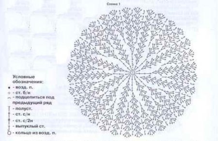 Розовая шапочка с цветком