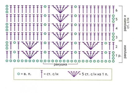 Жакет "Аленький цветочек"