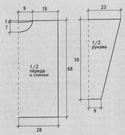 Мужской пестрый свитер