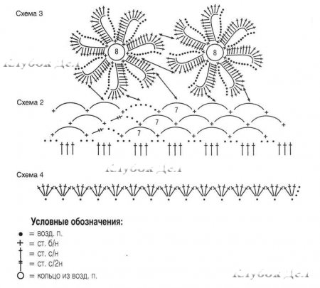 Пончо «Вечерняя прохлада» Пончо «Вечерняя прохлада»