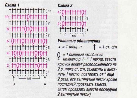 Узорчатый жакет