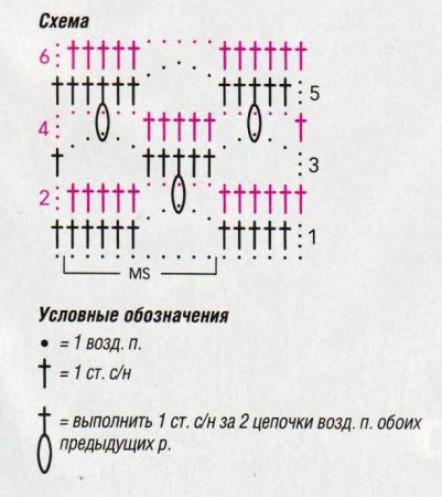 Жилет с бахромой