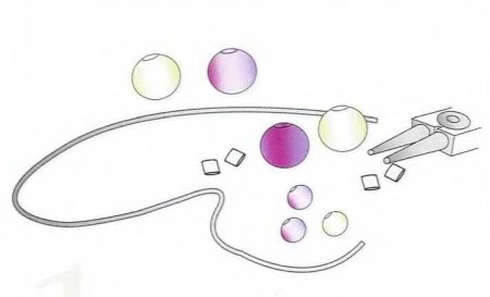 Ожерелье из аметистов и жемчуга