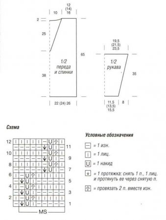 Ажурный пуловер с планками из рюшей