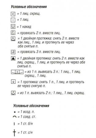 Ажурный жакет с кружевными планками