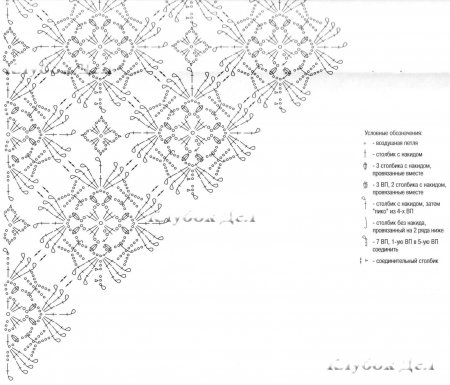 Треугольная шаль