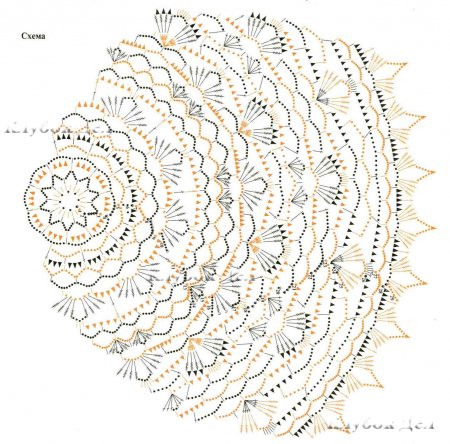 Салфетка белого цвета