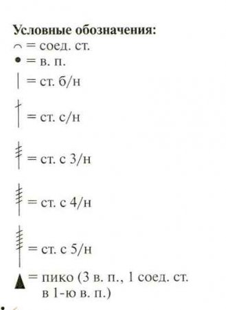 Салфетка белого цвета