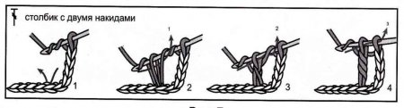 Столбики с накидом