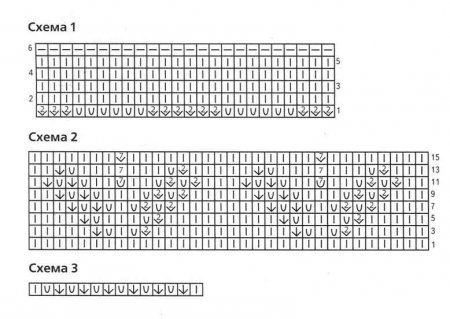 Зеленое ажурное платье
