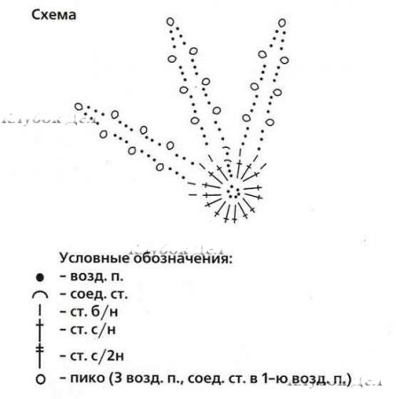 Золотистая снежинка