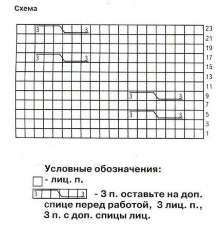 Синий жакет и галстук-бабочка