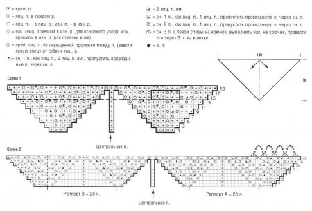 Красно-розовая шаль