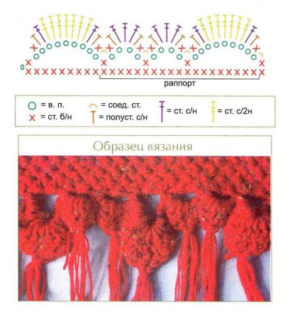 Палантин в рябиновых тонах