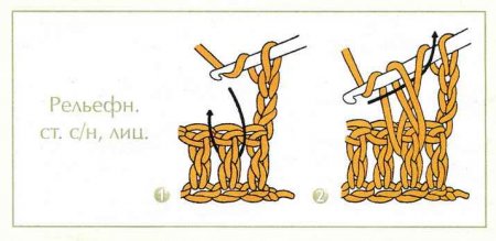 Шарф крючком