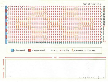 Шарф крючком