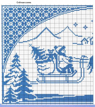 Панно "Снежная полночь"