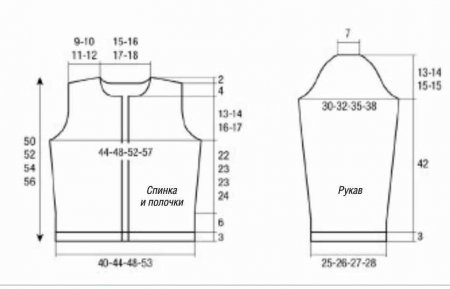 Жакет с фантазийным узором