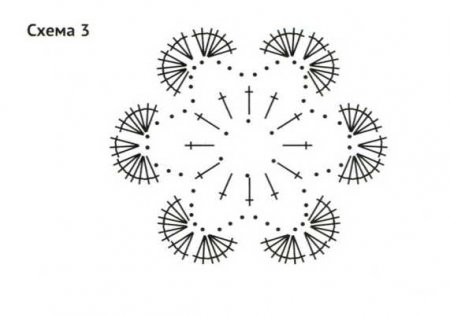 Ажурный сарафан с цветами