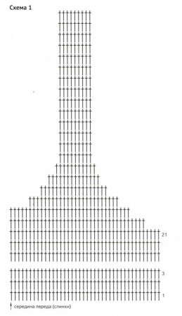 Ажурный сарафан с цветами