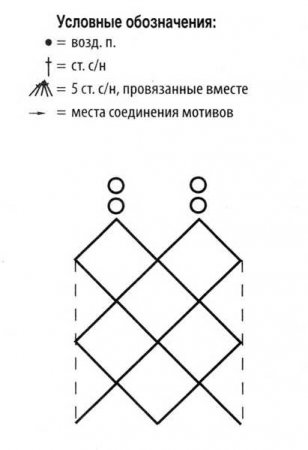 Туника из квадратных мотивов