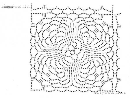 Cиняя туника из ажурных мотивов
