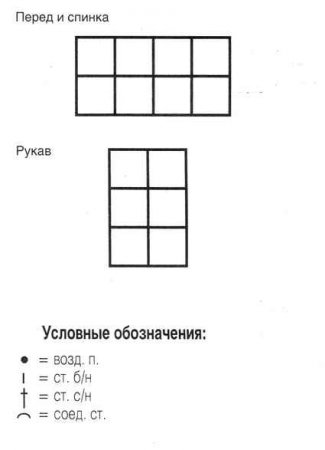 Cиняя туника из ажурных мотивов