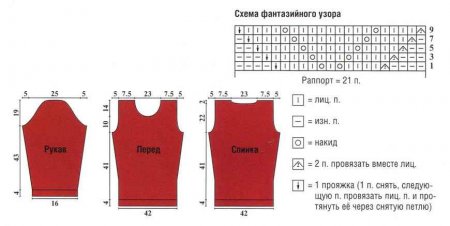 Свитер цвета вишни