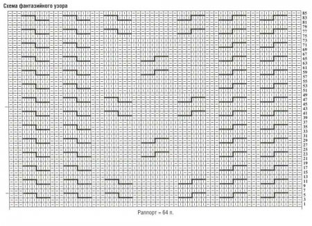 Ярко-зеленое платье