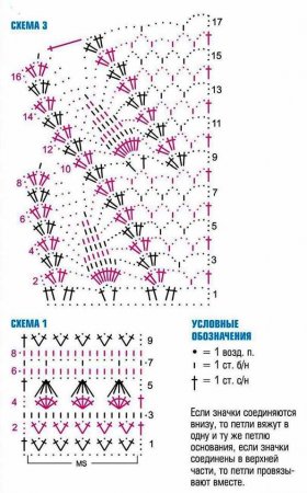 Меланжевое платье с кружевной каймой