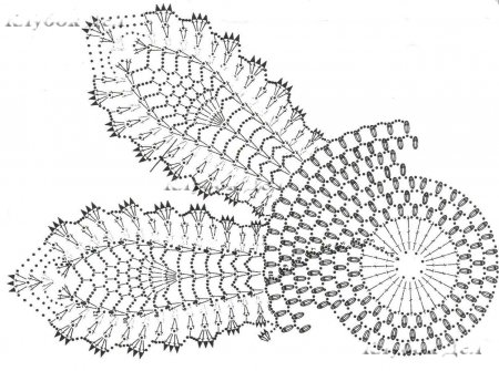 Салфетка двухцветная