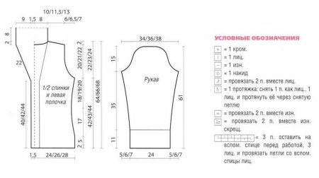 Ажурный жакет малинового цвета Ажурный жакет малинового цвета