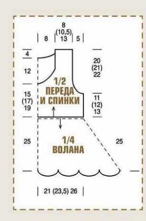 Ажурный топ