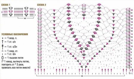 Ажурный топ