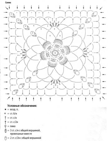 Пляжная туника из квадратных мотивов