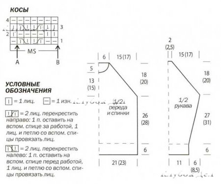 Пуловер с косами и полосами