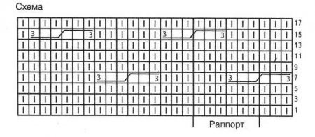 Белый топ с косами