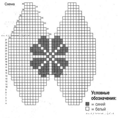 Шарик с цветком
