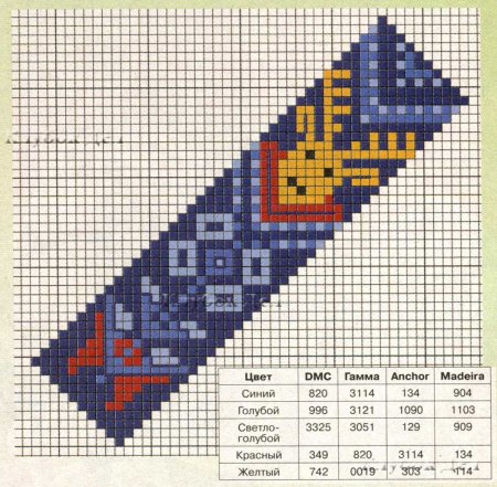 Кулон "Яркие краски Мексики"